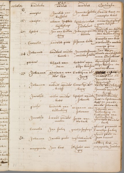 n_1720 Doop johanna van der Knijff.jpg